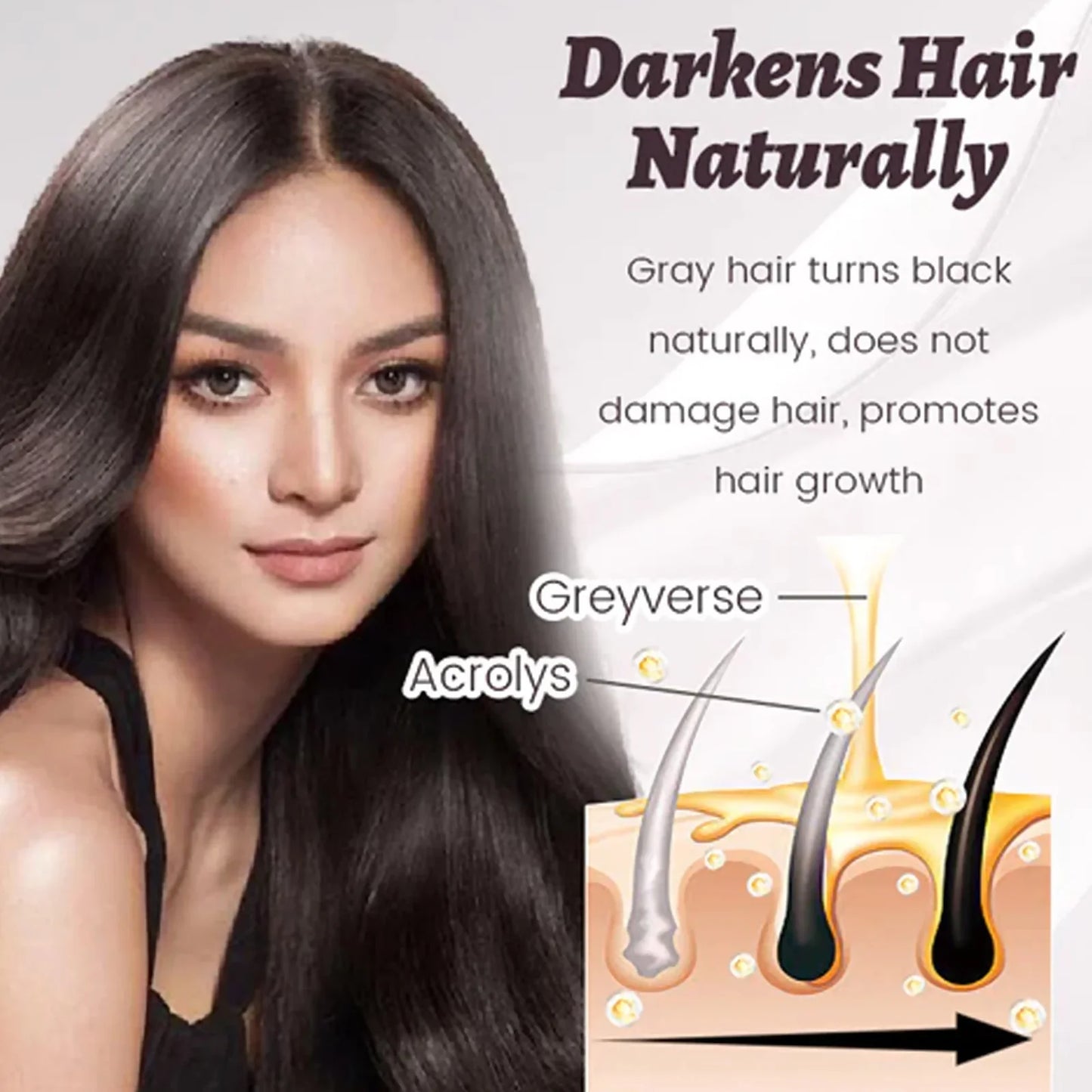 Hair Darkening Spray White Gray Hair To Black Melanin Repair Anti Loss Scalp Nourishing Strengthen Hair Roots Glitter Serum