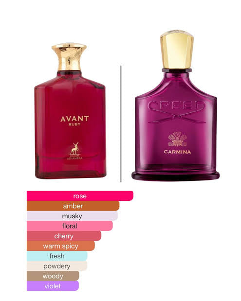 Avant Ruby