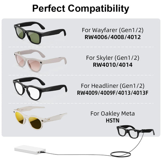 HIBLOKS For Ray-Ban Meta Wayfarer/Skyler/Headliner (GEN1 &GEN2) Glasses Charging Cable For RW4006 RW4008 RW4012 Portable Type C