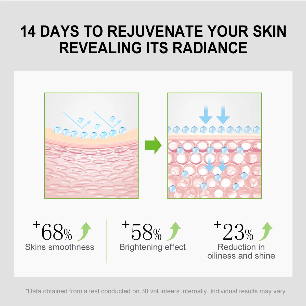 Blackheads Remover Face Serum Bamboo Charcoal Oil Control Shrink Pore Facial Essence Skin Care