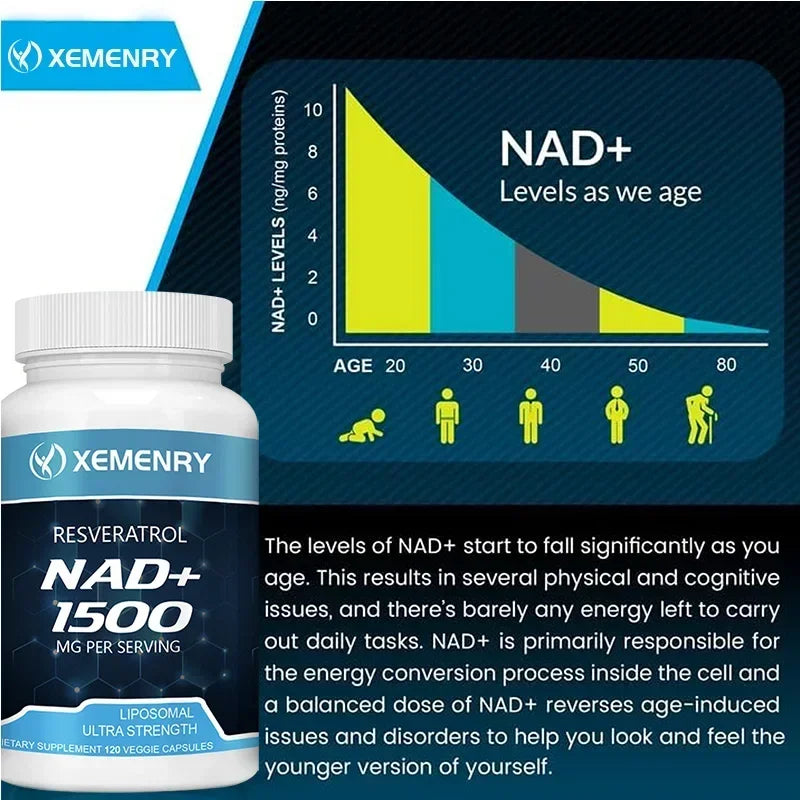 NAD + Resveratrol - Anti aging, Boost Energy, Promotes Cell Repair and Skin Health