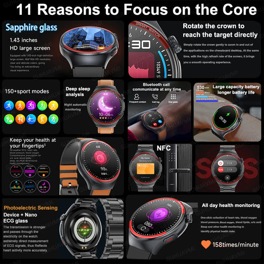 2025 New AI Health Analysis HRV+NFC SmartWatch Men Women Blood Pressure Heart rate Temperature BT Call Sports Fitness Smartwatch