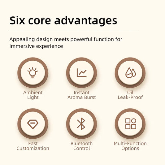 Smart Bluetooth Scent Diffuser with Night Light Air Freshener Aroma Machine for Home Hotel Office Automatic Aroma Diffuser