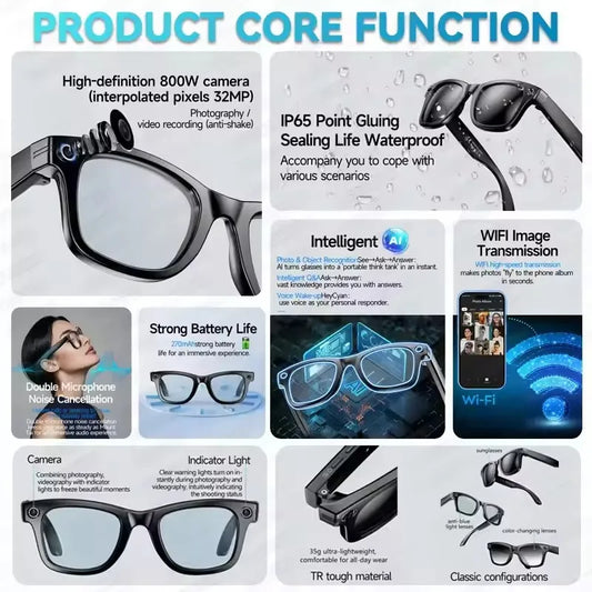 2025 New Women 4K UHD 800W Pixel Anti Shake Camera Glasses AI Translation WiFi Voice Smart Glasses IP65 Men Anti Blue Light lens