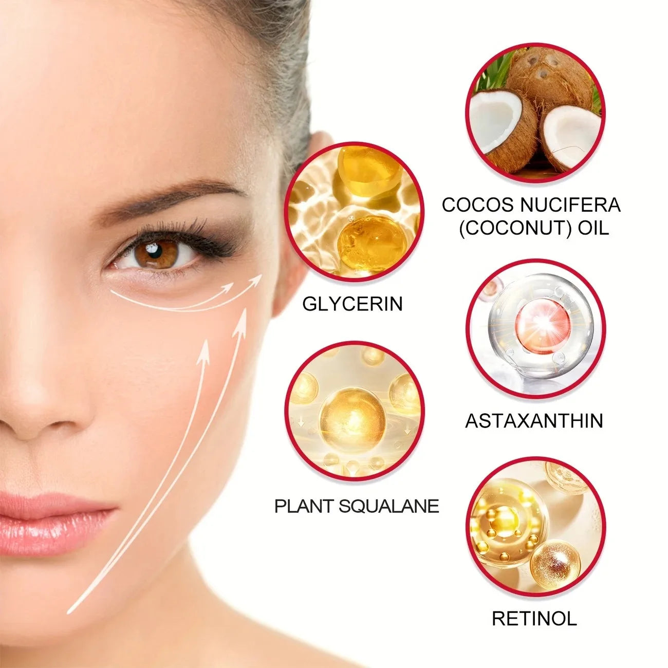 Retinol Eye Cream Stick,Smooths,Dark Circles,Improves Elasticity, Hydrates&Firms Skin,Ideal for All Skin Types,Perfect for Gift