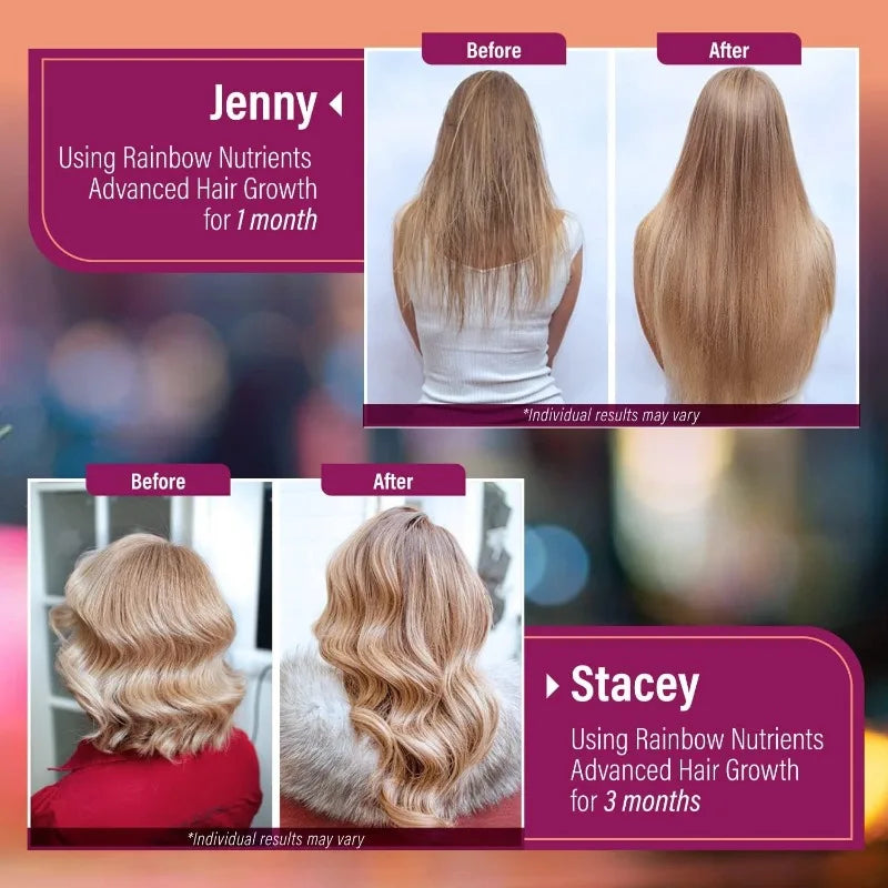 Hair Growth Vitamins - Naturally Regenerate Stronger, Healthier Hair, Skin and Nails, Alleviate Hair Loss and Brighten Skin Tone