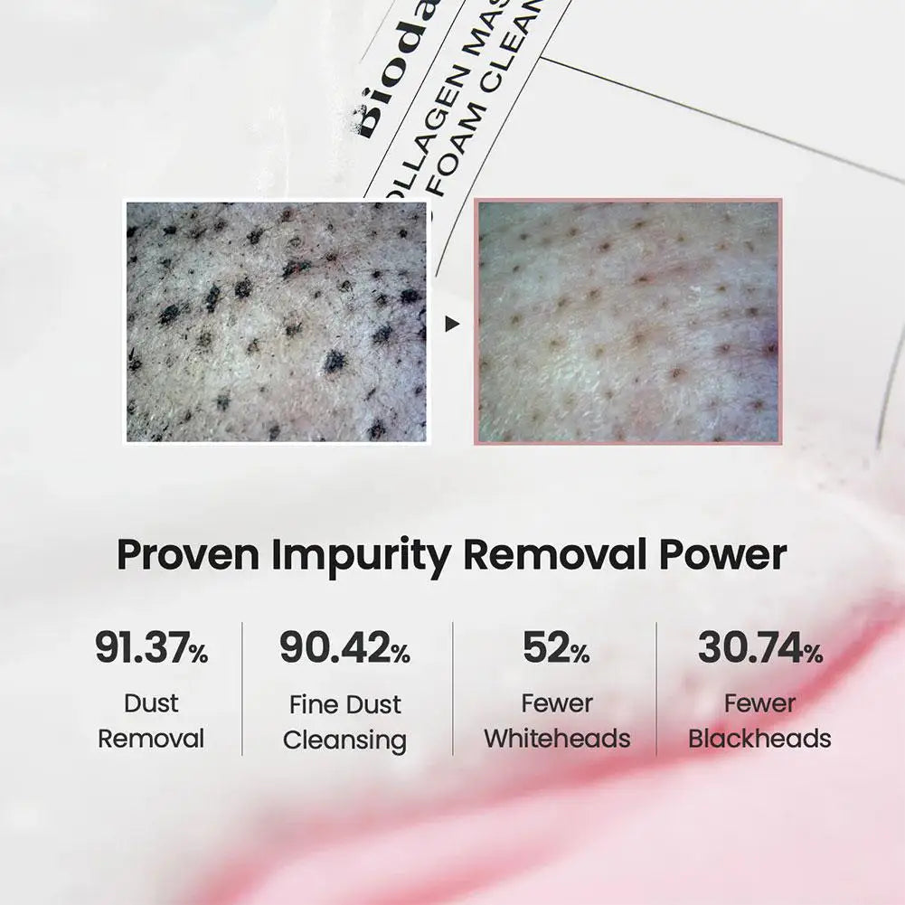 Biodance Korean Skincare Collagen Foam Cleanser - Deep Pore Cleansing Hydration improve elasticity Fine foam texture skincare