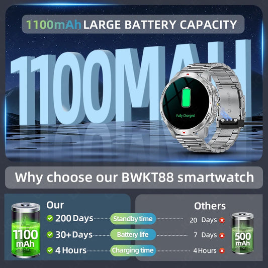 LIGE 2025 1100mAh Super Capacity Battery Adult Men Smart Watch Compass 1.7-inch Bluetooth Call 3ATM Waterproof Sports Smartwatch