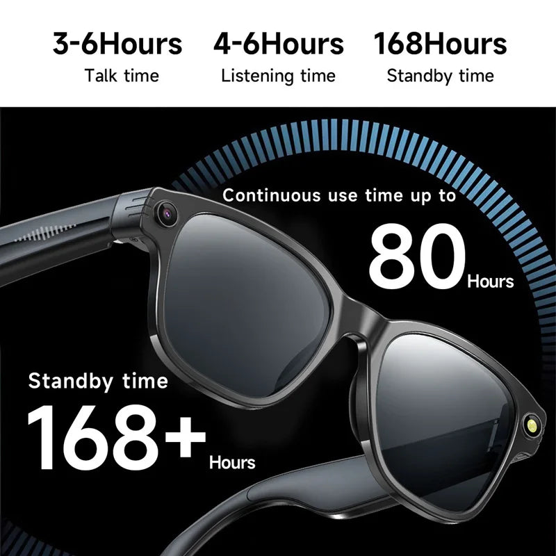 Xiaomi L801 AI Smart Glasses 800W HD Camera Music Bluetooth Sunglasses Shoot Audio Listen To Music Meeting Of The Meeting