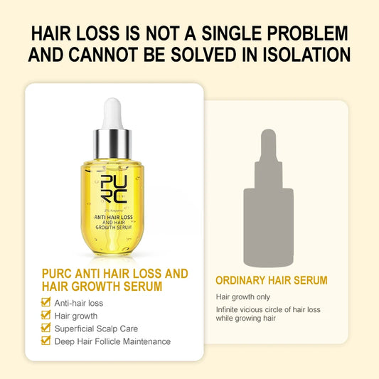 PURC Hair Growth Products for Men Women Thicker & Fuller Serum Hair Regrowth Oil Hair Loss Treatment Hair Care