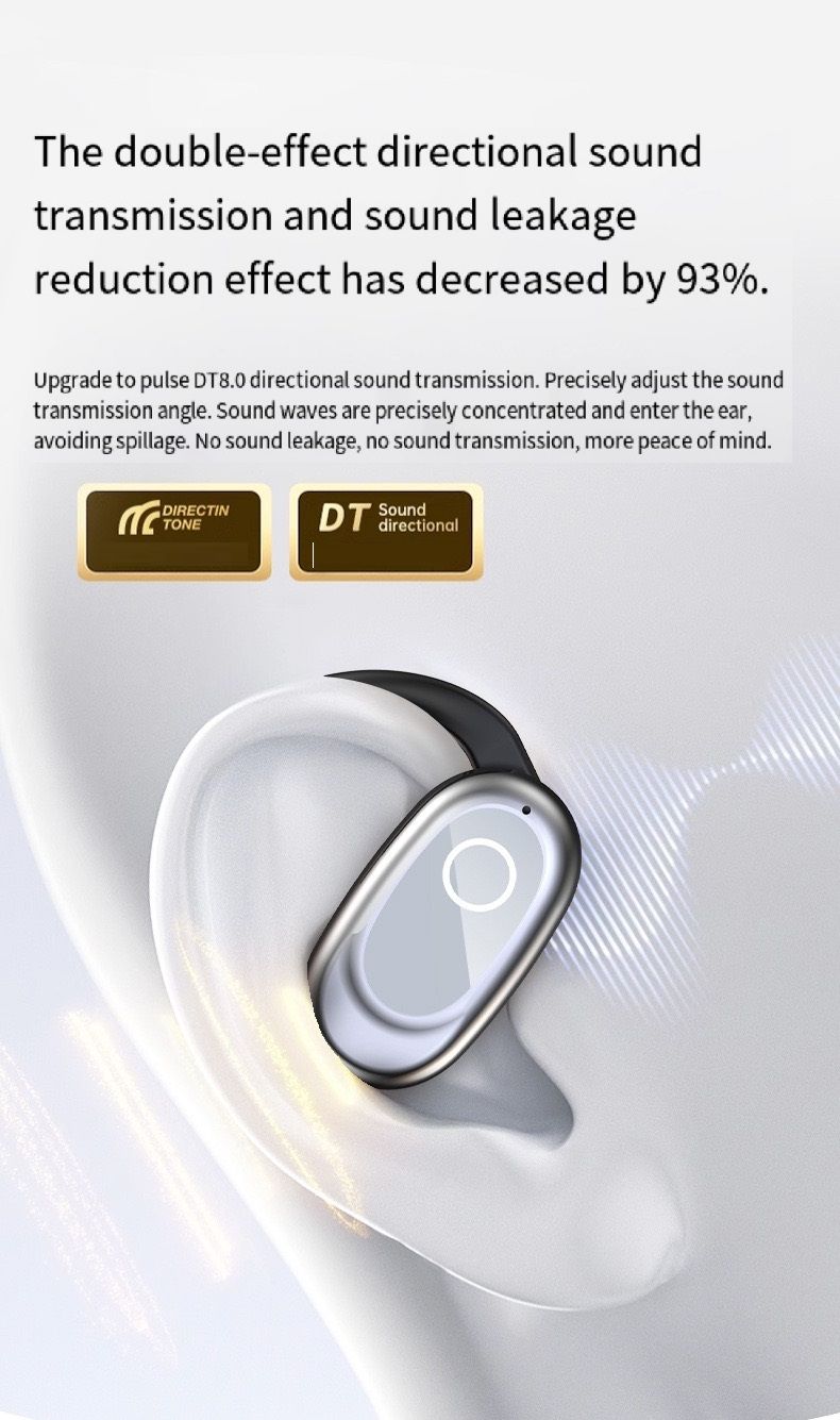 Wireless Bluetooth Earbuds Berlin Voice Ear Hanging OWS Adjustable Non In Ear Noise Reduction Earphones TWS Rotating 130 ° Unisex 360 ° Innovative Fit For All Smartphones