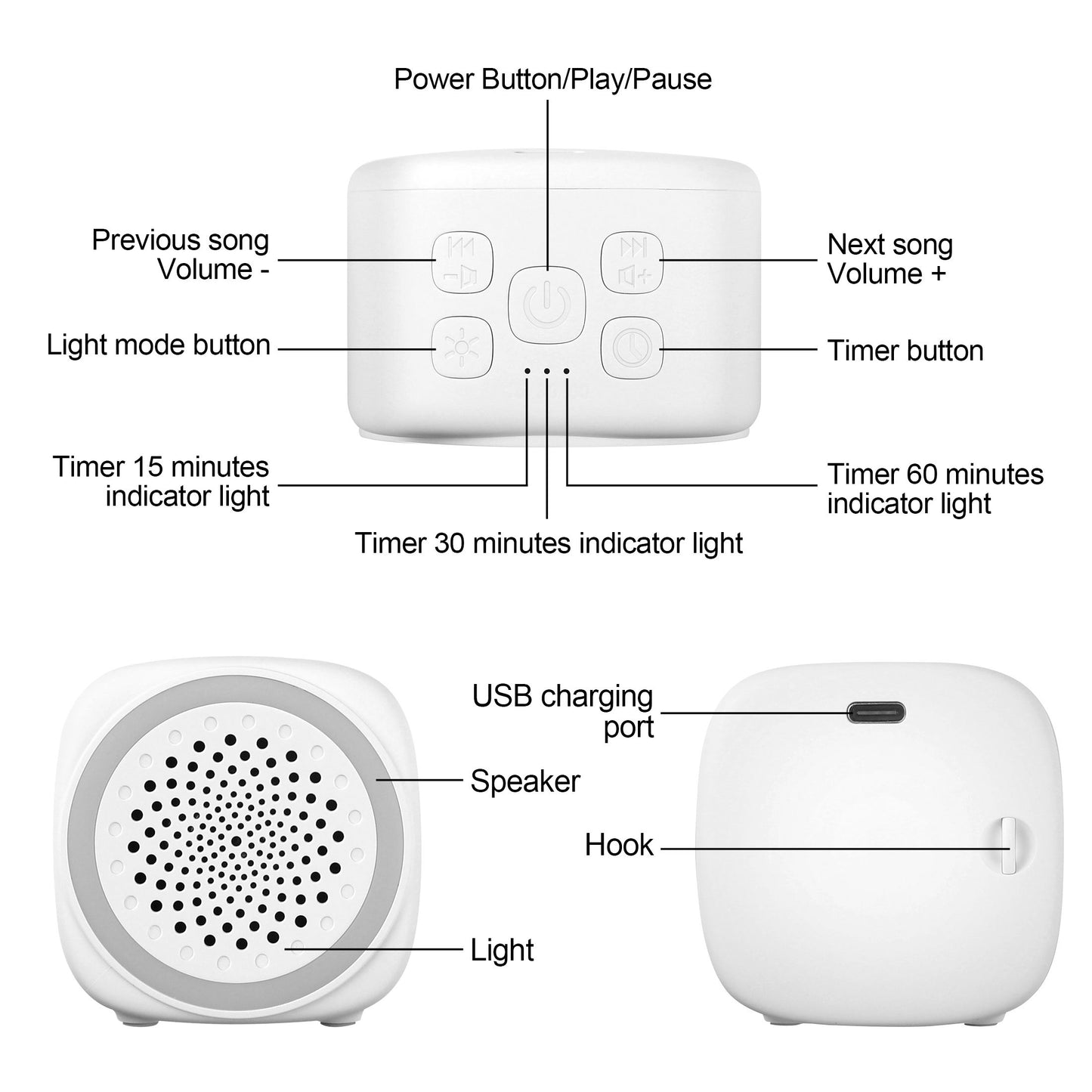 White Noise Machine with 26 Soothing Sounds, Mini Travel Sleeping Sound Machine, Timer Function