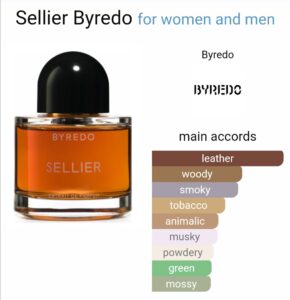 Generic Sellier Byredo â€“ 100ml EDP Tester Unisex  Plus free 5 travel spray and Deodorant
