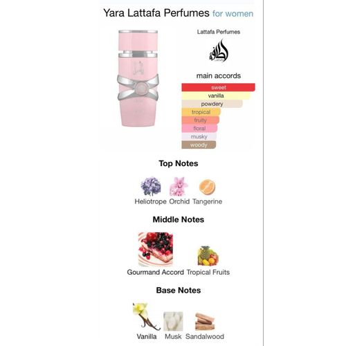 YARA Lattafa Pink Perfume