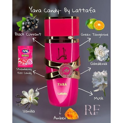 Al Rehab Lattafa Yara Candy Perfume