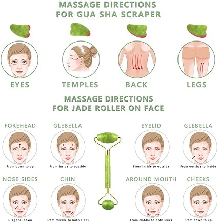 Facial Roller for Wrinkles, Anti Aging Face Eyes Neck Massager/Scrapper