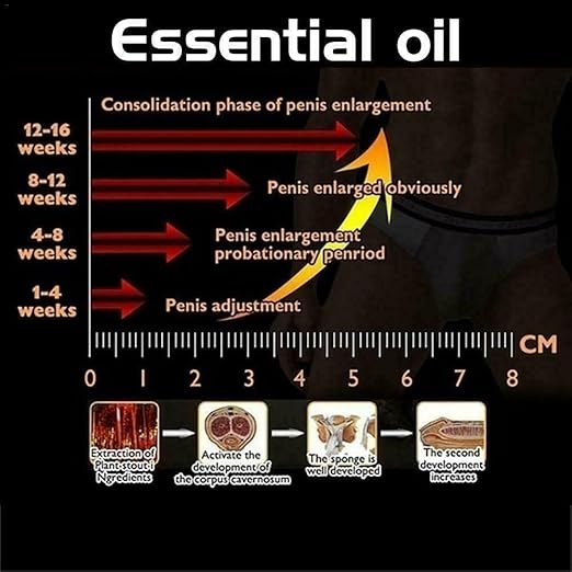 MK2 MK Extra Strength Supplement for Men Essential Oil Leech Oil Extension Growth Sex Delay for Men 10ml