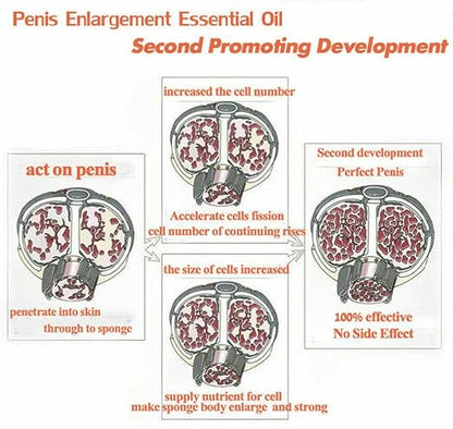 MK2 MK Extra Strength Supplement for Men Essential Oil Leech Oil Extension Growth Sex Delay for Men 10ml
