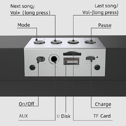 Bluetooth Speaker Portable Sound Bar Wireless Stereo System with USB TF AUX FM