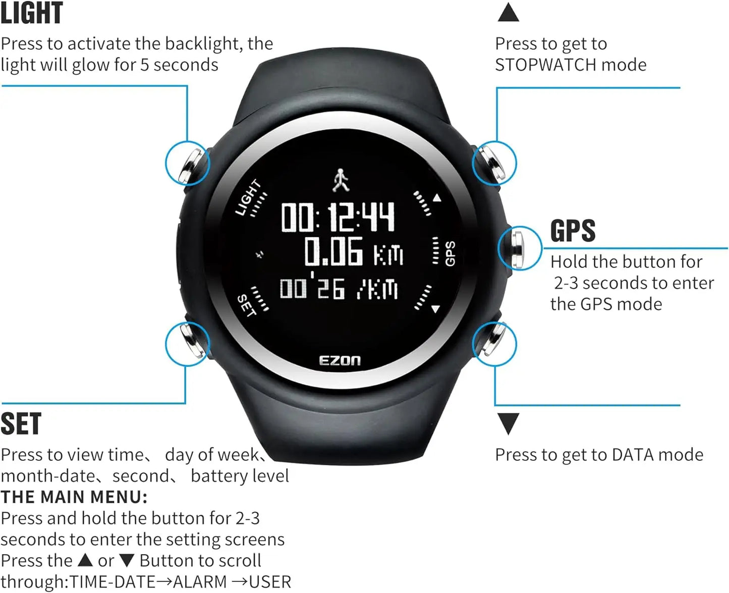 Top Brand EZON T031 Rechargeable GPS Timing Watch Running Fitness Sports Watches Calories Counter Distance Pace 50M Waterproof
