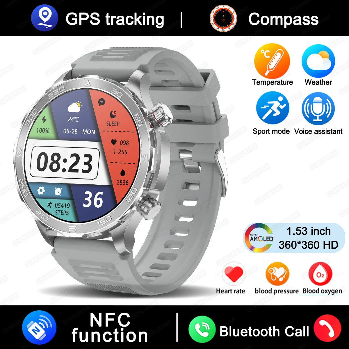 2025 New GUHUAVMI IP68 Waterproof GPS Sports Smart Watch Men AMOLED HD Screen Heart Rate NFC Bluetooth Call Smart Watches Woman