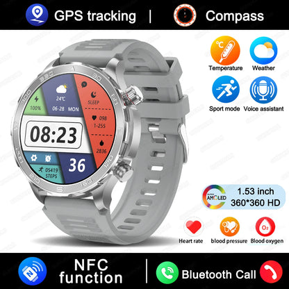 2025 New GUHUAVMI IP68 Waterproof GPS Sports Smart Watch Men AMOLED HD Screen Heart Rate NFC Bluetooth Call Smart Watches Woman