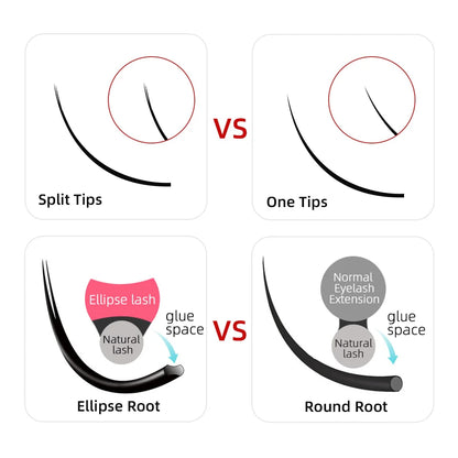 AGUUD B Curl 7mm Ellipse Flat Eyelash Extension Matte Split Tips Individual Flat Lashes Natural Soft False Eyelashes for Makeup