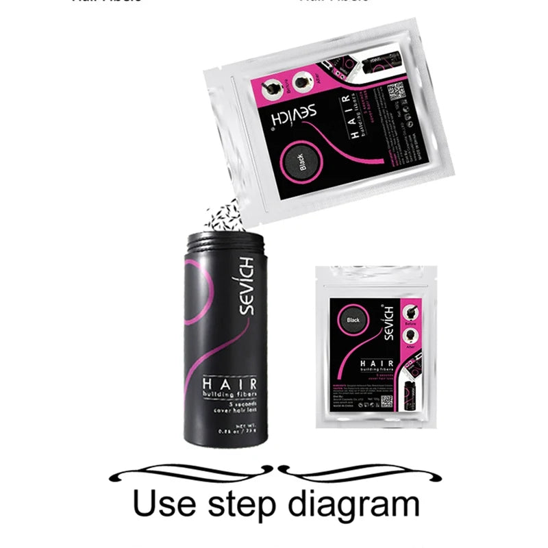 Sevich 100g Refill Bags Hair Extension Fiber Instant Cover Hair 10 Colors Keratin Hair Building Fiber Powder Dropshipping