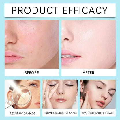 Centella Asiatica Hyaluronic Acid Serum Moisturizing, Hydrating, Repairing, Acne-relieving, Lightweight, Non-greasy Skin Care