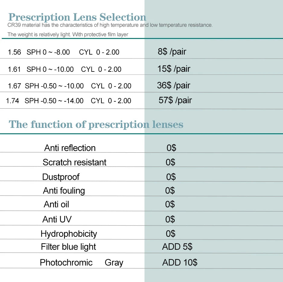 EOOUOOE Fashion Men Women Titanium Eyeglass Tortoise Acetate Retro Glasses Frame Optics Myopia Hyperopia Prescription Lenses