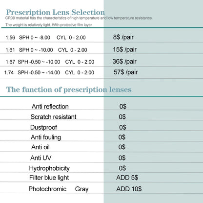 EOOUOOE Fashion Men Women Titanium Eyeglass Tortoise Acetate Retro Glasses Frame Optics Myopia Hyperopia Prescription Lenses