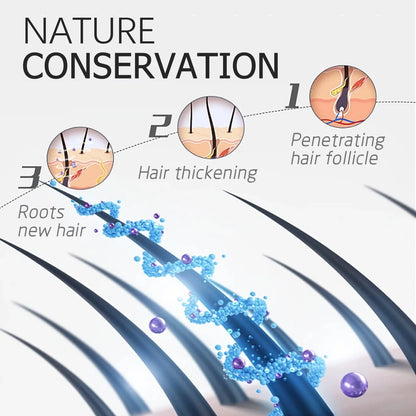 Pure Batana Hair Oil Natural Hair Growth Dry Damaged Keratin Repairing Baldness Thinning Scalp Treatment Hair Loss Essential Oil