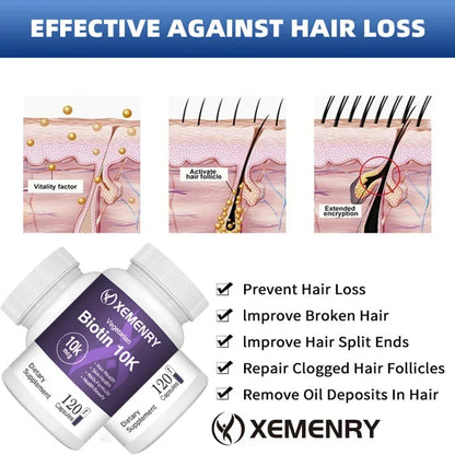 Biotin 10,000mcg - with Coconut Oil Vitamin, for Hair Growth, Care Hair, Skin and Nails