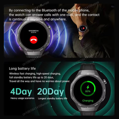 GT5 Pro GPS NFC Smart Watch Men 360*360 AMOLED Screen Heart rate Bluetooth Calls IP68 Waterproof Man Smartwatch For Android IOS