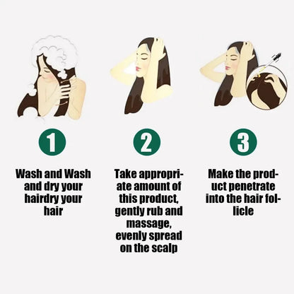 Anti Alopecia Fast Hair Growth Oil Ginger Essential Serum Hairless Baldhead Increase High Hairline Head Hair Essence Cream