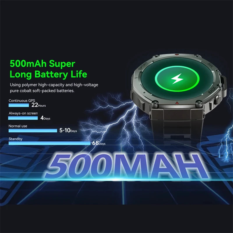 2025 Military Smart Watch for Men Bluetooth Call 5ATM Waterproof Built-in GPS Compass Barometric Altimeter Sports Watches