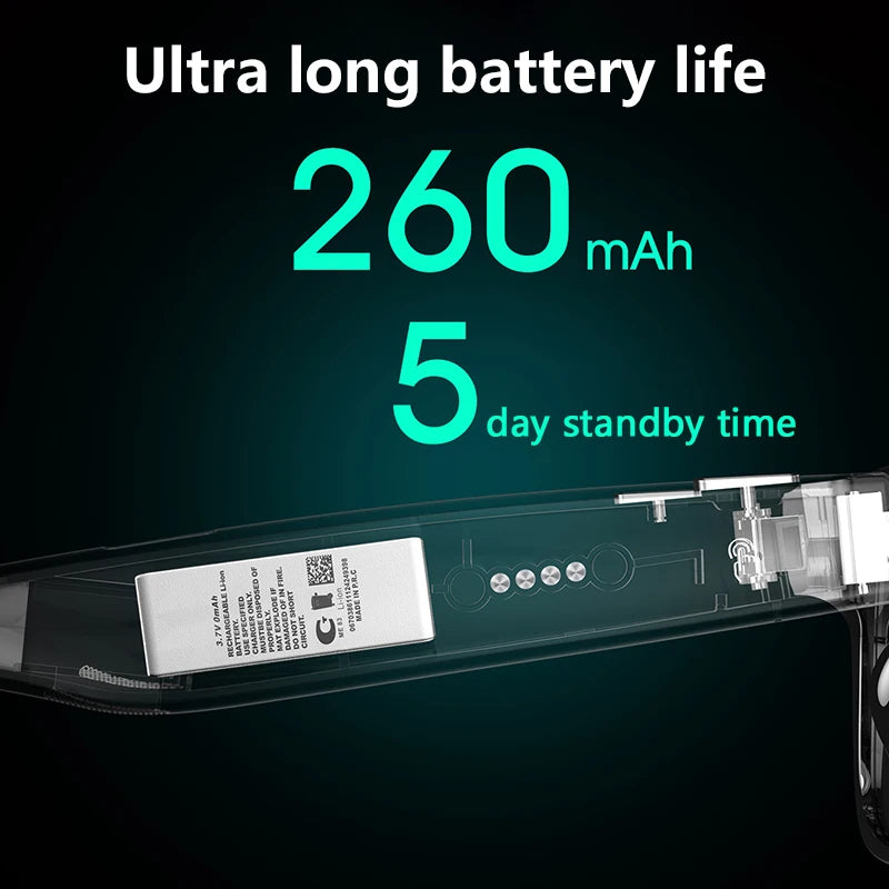 OPPO AI Smart Glasses With 100W Pixel Multifunctional High-Definition Photos Video Voice Calls Translation Waterproof