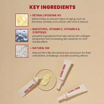 SEOUL 1988 Retinol Eye Cream Anti Aging For Dark Circles Wrinkles Puffiness Firming & Lifting Eye Cream Women 30ml