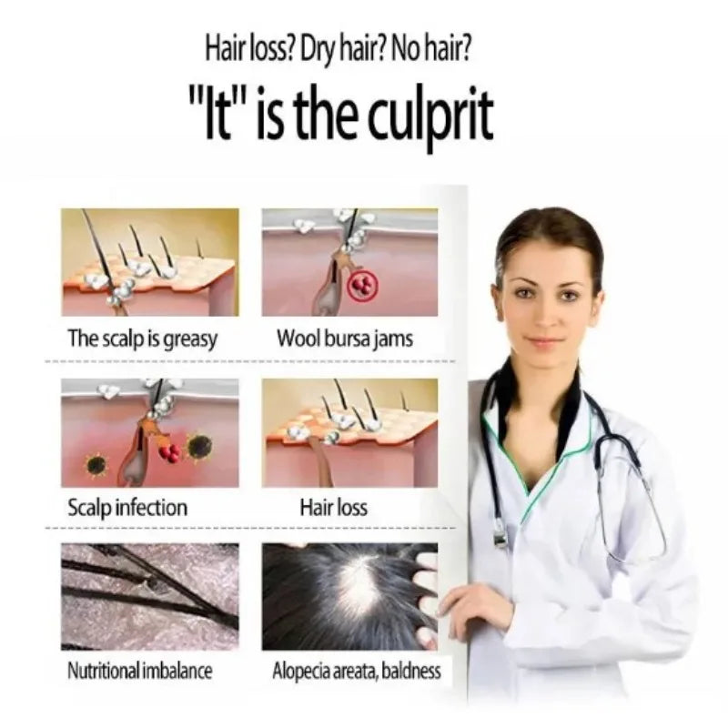 Fast Ginger Hair Growth Serum Anti Hair loss Baldness Regrowth Hair Care Oil Repair Damaged Scalp Treatment For Women Men