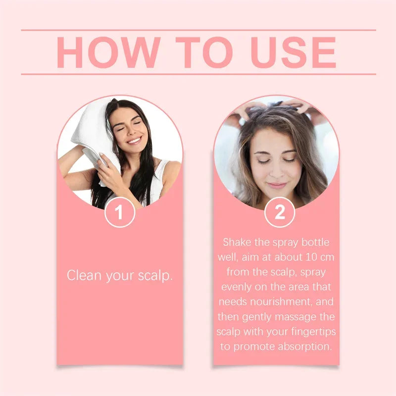 Fast Hair Growth Oil Africa Crazy Traction Alopecia Serum Anti Hair Break Thicken Hair Loss Treatment Spray For Man Women New