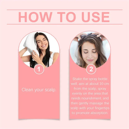 Fast Hair Growth Oil Africa Crazy Traction Alopecia Serum Anti Hair Break Thicken Hair Loss Treatment Spray For Man Women New