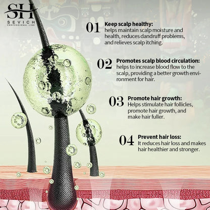 Sevich India Herbal Hair Growth Oil And Scalp Massager Comb Tool Set Ayurvedic Adivasi Fast Regrowth Thicken Serum Hair Growing