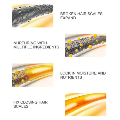 Moroccan Hair Essential Oil Repairing Dry Damaged Serum Blends Hair Loss Prevention Make Hair Care Shiny Soft Portable