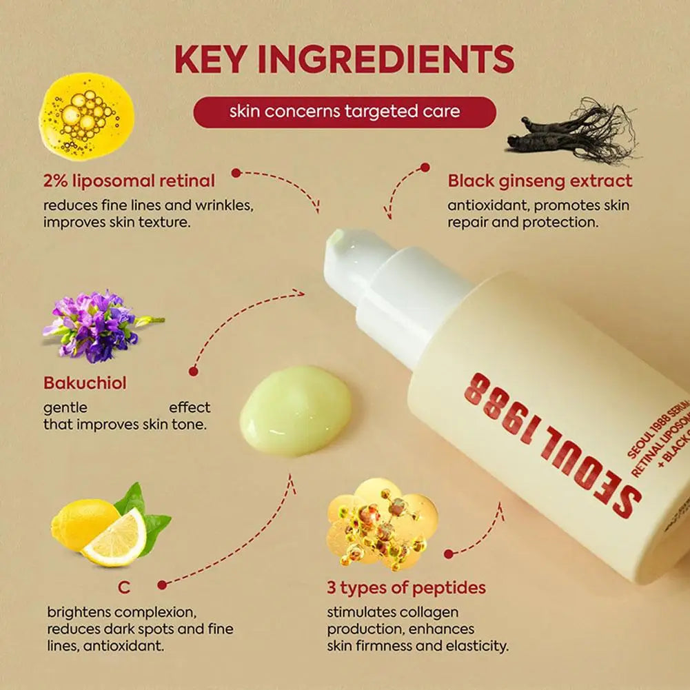 30ml Seoul 1988 Retinol Ginseng Essence Eye Face Cream Moisturizing Niacinamide Brightening Anti-aging Say Goodbye To Wrinkles