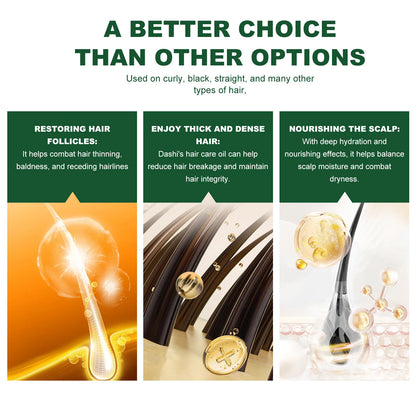 EELHOE Rosemary Hair Growth Essential Oil to Strengthen Hair Scalp Massager Anti Hair Loss Treatment Rosemary Essential Oil 60ml