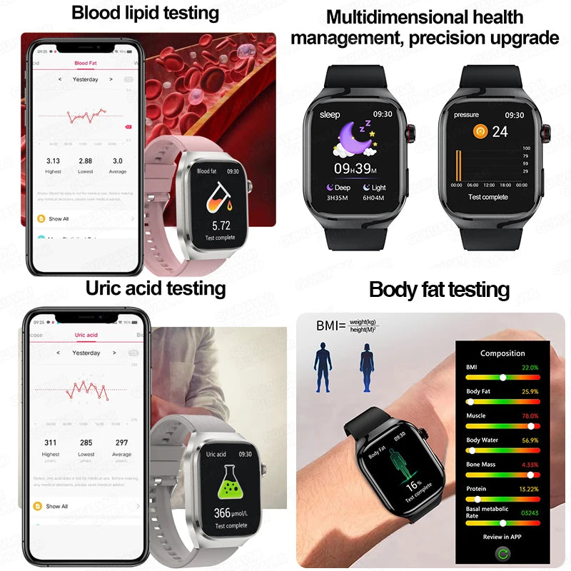 2025 New For Xiaomi Iatrology Grade Organ monitor Smart Watch Men ECG+PPG Uric Acid BP Blood Fat BT Call Sports Health Watches