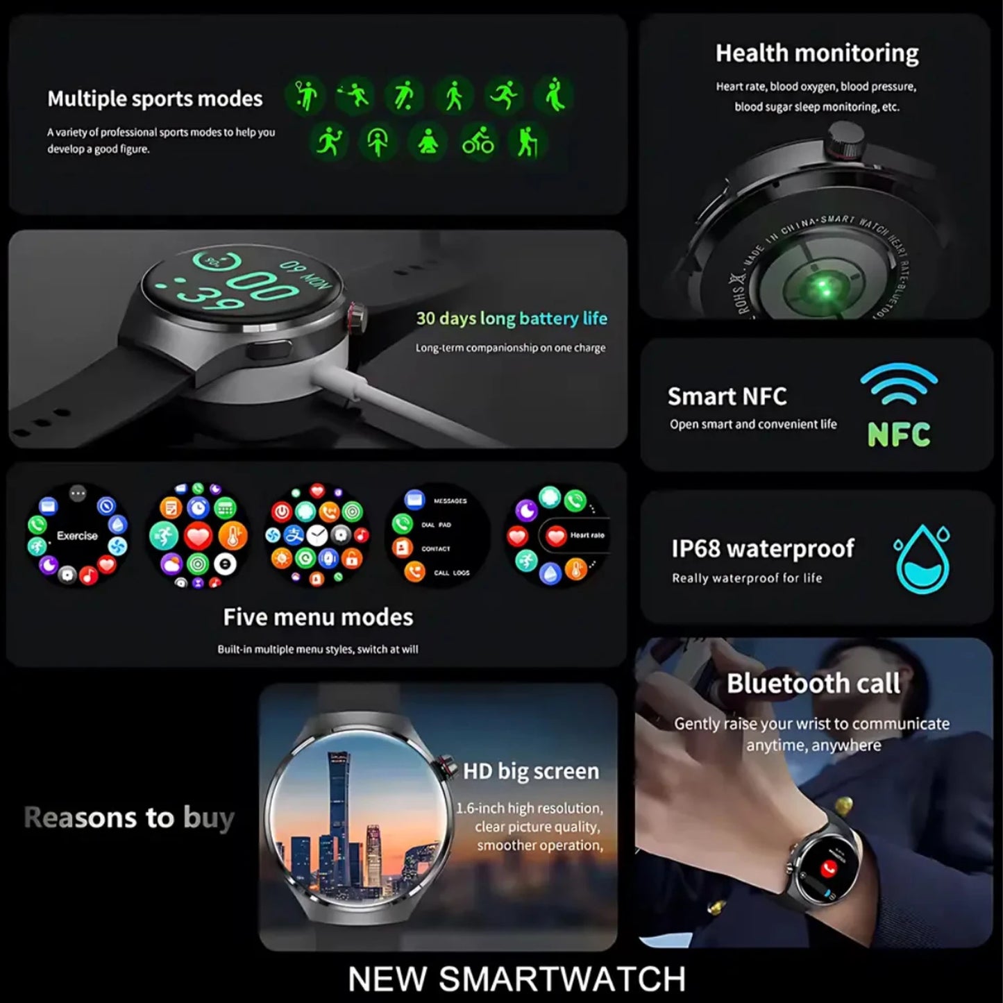 2025New For Huawei Watch4 PRO Smart Watch Men Ms.Watch 4 Pro HD Screen Bluetooth Call NFC GPS Heart rate waterproof SmartWatch