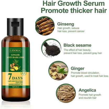 7 Days Fast Hair Growth Serum Ginger Anti Hair Loss Essential Oil Promote Regrowth Thicken Hair Care For Men Women Beauty Health