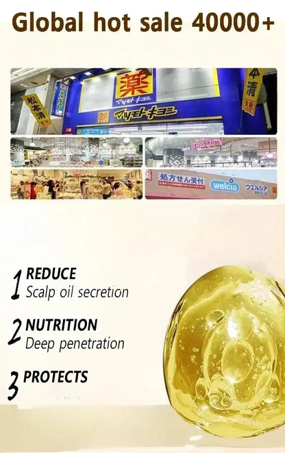 Natural Anti Gray Hair Serum | Nourishing Hair Care Remedy - Repair White & Darkening Hair