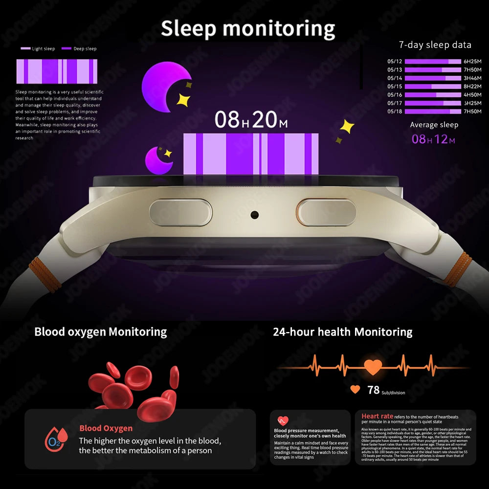 Watch 7 mini NFC GPS Smart Watch Women Health Sport Watch AMOLED Display Heart rate Games Bluetooth call Waterproof Men Watch